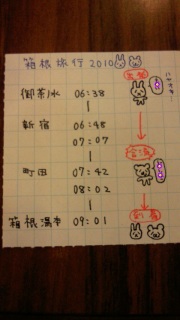 ����Ȃ̖��ʁI